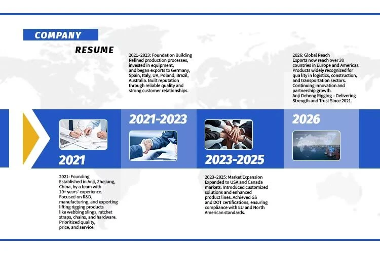 The whole internal logistics system solutions